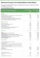 One page retirement company consolidated balance sheet details infographic ppt pdf document