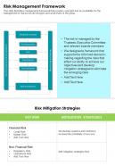One page risk management framework template 458 presentation report infographic ppt pdf document