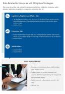 One page risks related to enterprise with mitigation strategies presentation infographic ppt pdf document