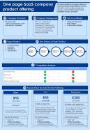 One Page Saas Company Product Offering Presentation Report Infographic Ppt Pdf Document
