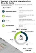 One page segment information operational and financial details report infographic ppt pdf document