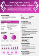 One page semi annual summary for cosmetics industry presentation report infographic ppt pdf document
