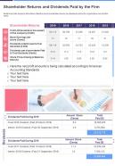 One page shareholder returns and dividends paid by the firm infographic ppt pdf document
