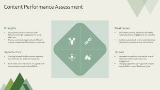 One Page Social Media Performance Status Report Document PPT Presentation AT Informative Attractive