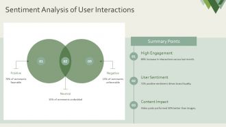 One Page Social Media Performance Status Report Document PPT Presentation AT Graphical Attractive