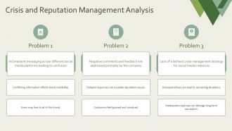 One Page Social Media Performance Status Report Document PPT Presentation AT Slides Graphical