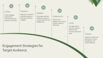 One Page Social Media Performance Status Report Document PPT Presentation AT Good Graphical