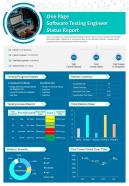 One Page Software Testing Engineer Status Report Presentation Infographic Ppt Pdf Document