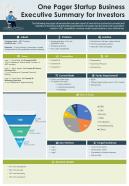 One Page Startup Business Executive Summary For Investors Presentation Report Infographic PPT PDF Document