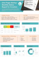 One page startup monthly status report to investors presentation infographic ppt pdf document