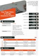 One Page Status Of Quality Assurance Project Presentation Report Infographic PPT PDF Document