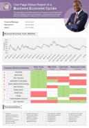 One Page Status Report Of A Business Economic Cycles Presentation Report Infographic Ppt Pdf Document