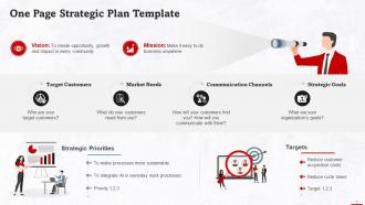 One Page Strategic Plan For Leaders Training Ppt