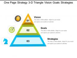 One page strategy 3 d triangle vision goals strategies