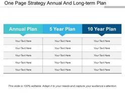 One page strategy annual and long term plan
