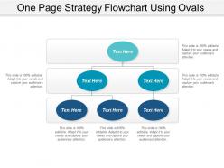 One page strategy flowchart using ovals