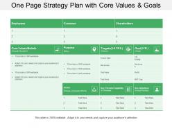 One page strategy plan with core values and goals