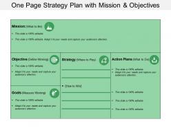 One page strategy plan with mission and objectives