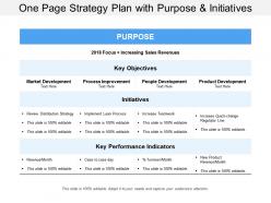 One page strategy plan with purpose and initiatives
