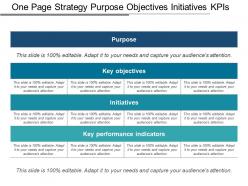 One page strategy purpose objectives initiatives kpis