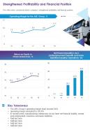One page strengthened profitability and financial position report infographic ppt pdf document