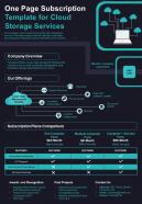 One page subscription template for cloud storage services presentation report infographic ppt pdf document