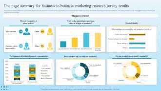 One Page Summary For Business To Business Marketing Research Survey Results Survey SS
