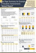 One Page Summary For Example Of Students Achievements Annual Report Report Infographic PPT PDF Document