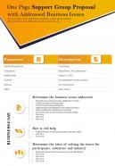 One page support group proposal with addressed business issues report infographic ppt pdf document