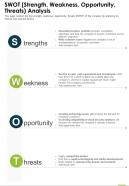 One page swot strength weakness opportunity threats analysis infographic ppt pdf document