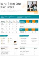 One Page Teaching Status Report Template Presentation Infographic PPT PDF Document