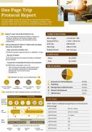 One Page Trip Protocol Report Presentation Report Infographic PPT PDF Document