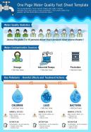 One page water quality fact sheet template presentation report infographic ppt pdf document