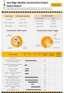 One Page Weekly Construction Project Status Report Presentation Infographic PPT PDF Document