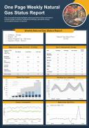 One page weekly natural gas status report presentation infographic ppt pdf document