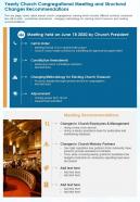 One Page Yearly Church Congregational Meeting And Structural Changes Recommendations PPT PDF Document