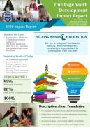 One page youth development impact report presentation report infographic ppt pdf document