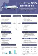 One Pager Airline Business Plan Presentation Report Infographic Ppt Pdf Document