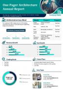 One pager architecture annual report presentation report infographic ppt pdf document