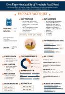 One pager availability of products fact sheet presentation report infographic ppt pdf document