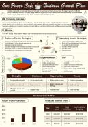 One Pager Business Growth Plan Presentation Report Infographic Ppt Pdf Document