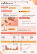 One Pager Business Plan For Launching Makeup Product Presentation Report Infographic PPT PDF Document