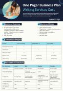 One Pager Business Plan Writing Services Cost Presentation Report Infographic PPT PDF Document