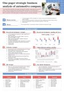 One Pager Business Strategy Presentation Report Infographic Ppt Pdf Document