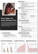 One Pager Car Wash Business Plan Presentation Report Infographic PPT PDF Document