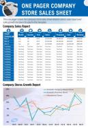 One pager company store sales sheet presentation report infographic ppt pdf document