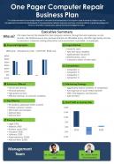One pager computer repair business plan presentation report infographic PPT PDF document