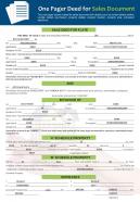 One pager deed for sales document presentation report infographic ppt pdf document