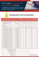 One Pager Development Funds Tracking Sheet Presentation Report Infographic PPT PDF Document
