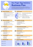 One Pager Egg Hatchery Business Plan Presentation Report Infographic PPT PDF Document